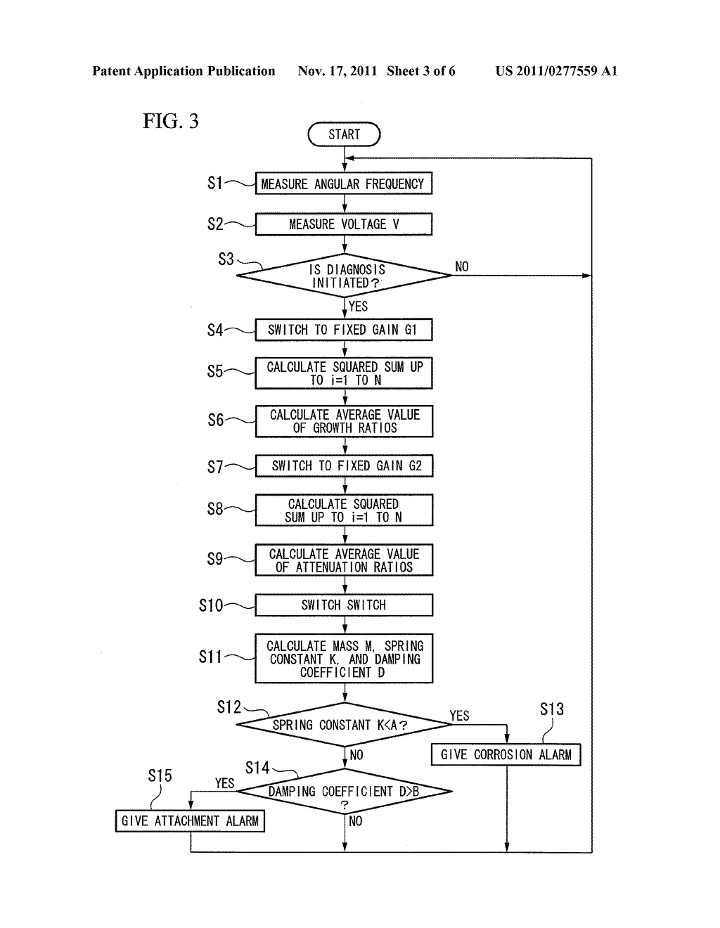 CORIOLIS FLOW METER - diagram, schematic, and image 04