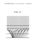 PHOTOELECTRIC CONVERSION DEVICE diagram and image