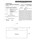 Photovoltaic Devices Employing Ternary Compound Nanoparticles diagram and image