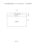 Photovoltaic Devices Employing Ternary Compound Nanoparticles diagram and image