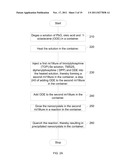 Photovoltaic Devices Employing Ternary Compound Nanoparticles diagram and image