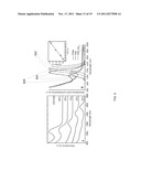 Photovoltaic Devices Employing Ternary Compound Nanoparticles diagram and image