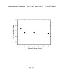 Photovoltaic Devices Employing Ternary Compound Nanoparticles diagram and image