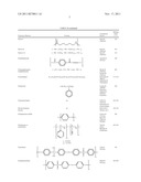 MATERIALS AND METHODS FOR TEMPORARILY OBSTRUCTING PORTIONS OF DRILLED     WELLS diagram and image