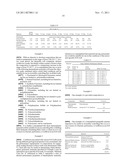 MATERIALS AND METHODS FOR TEMPORARILY OBSTRUCTING PORTIONS OF DRILLED     WELLS diagram and image