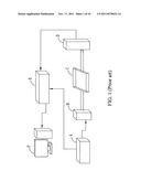 Photoelectric feedback sensing system diagram and image