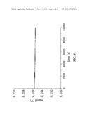 Photoelectric feedback sensing system diagram and image