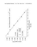 Photoelectric feedback sensing system diagram and image