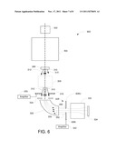 Simultaneous Electron Detection diagram and image