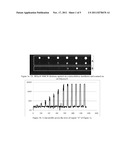 HIGH DYNAMIC RANGE SCANNING WITH REDUCED CHANNEL CROSS-TALK diagram and image