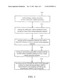 POLYANILINE/C-MWNT NANOCOMPOSITE diagram and image