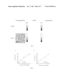 LIGHT EMITTING MATERIAL diagram and image