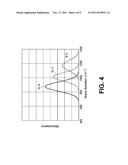 ORGANIC EL DEVICE AND METHOD OF MANUFACTURING SAME diagram and image