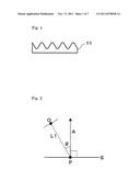 MICROLENS FOR ORGANIC EL ELEMENT, ORGANIC EL ELEMENT USING THE SAME, AND     MANUFACTURING METHODS THEREOF diagram and image