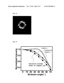 MICROLENS FOR ORGANIC EL ELEMENT, ORGANIC EL ELEMENT USING THE SAME, AND     MANUFACTURING METHODS THEREOF diagram and image