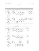 MATERIAL FOR ORGANIC ELECTROLUMINESCENT DEVICE AND ORGANIC     ELECTROLUMINESCENT DEVICE USING SAME diagram and image