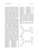 MATERIAL FOR ORGANIC ELECTROLUMINESCENT DEVICE AND ORGANIC     ELECTROLUMINESCENT DEVICE USING SAME diagram and image