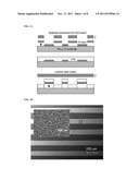 METHOD OF PATTERNING THIN FILM SOLUTION-DEPOSITED diagram and image