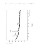 THIN FILM TRANSISTORS USING THIN FILM SEMICONDUCTOR MATERIALS diagram and image