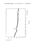 THIN FILM TRANSISTORS USING THIN FILM SEMICONDUCTOR MATERIALS diagram and image