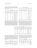 THIN FILM TRANSISTORS USING THIN FILM SEMICONDUCTOR MATERIALS diagram and image