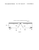 High Density Photodiodes diagram and image