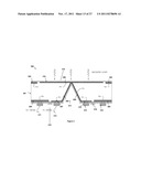 High Density Photodiodes diagram and image