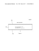 High Density Photodiodes diagram and image