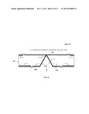 High Density Photodiodes diagram and image