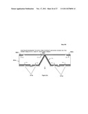 High Density Photodiodes diagram and image