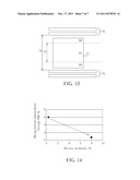 Scribe line structure for wafer dicing diagram and image