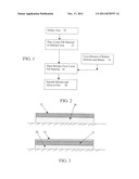 UNITARY MAT FOR PLAYGROUNDS AND THE LIKE AND METHOD FOR FORMING SAME diagram and image