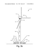 WIND-POWERED DATA CENTER diagram and image