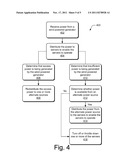 WIND-POWERED DATA CENTER diagram and image