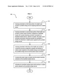 Wearable power source carryable by a health care provider diagram and image