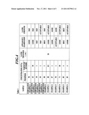 WAVELENGTH CONVERSION ELEMENT AND LIGHT EMITTING DEVICE diagram and image