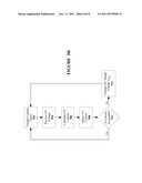 CIRCUITS FOR SENSING CURRENT LEVELS WITHIN LIGHTING APPARATUS diagram and image