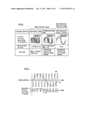 CONTROL DEVICE FOR AC MOTOR diagram and image