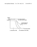 CONTROL DEVICE FOR AC MOTOR diagram and image