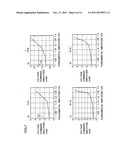 CONTROL DEVICE FOR AC MOTOR diagram and image