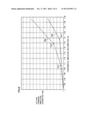 CONTROL DEVICE FOR AC MOTOR diagram and image