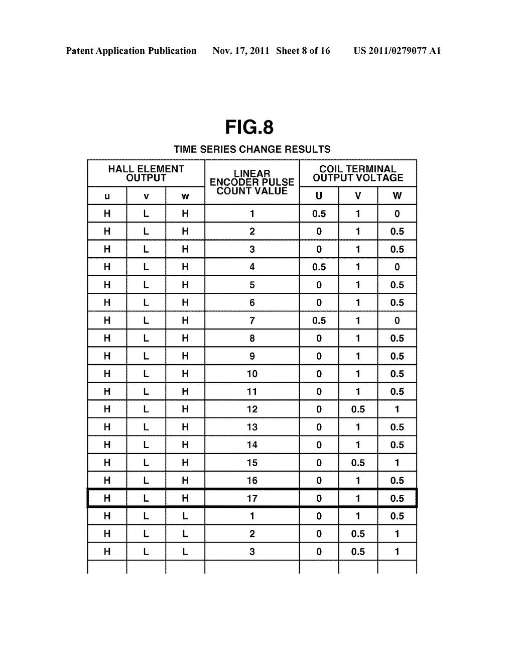 APPARATUS EQUIPPED WITH MOTOR - diagram, schematic, and image 09