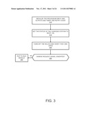 SAFETY SUPERVISORY MODULE OF AN ELECTRIC VEHICLE CHARGING STATION diagram and image