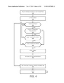 SAFETY SUPERVISORY MODULE OF AN ELECTRIC VEHICLE CHARGING STATION diagram and image