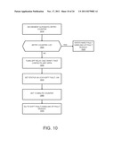 SAFETY SUPERVISORY MODULE OF AN ELECTRIC VEHICLE CHARGING STATION diagram and image