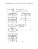 SAFETY SUPERVISORY MODULE OF AN ELECTRIC VEHICLE CHARGING STATION diagram and image