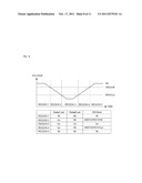 SWITCHING POWER SUPPLY SYSTEM PROVIDED WITH UNDER VOLTAGE LOCK OUT CIRCUIT diagram and image