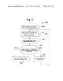 Apparatus and Method for In-field Magnetic Measurements diagram and image