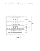 COMPLEMENTARY SPIN TRANSISTOR LOGIC CIRCUIT diagram and image