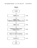 SAMPLE AND HOLD CIRCUIT AND A/D CONVERTER APPARATUS diagram and image